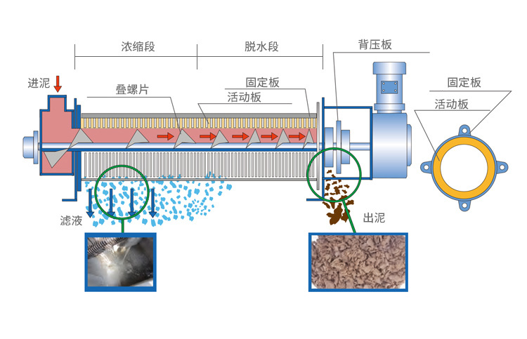 疊羅機(jī)示意圖2.jpg